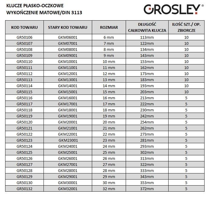 GROSLEY csillag-villáskulcs 6mm