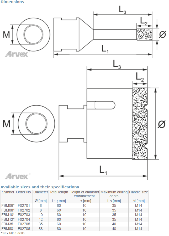 Festmann FBM gyémánt fúrófej