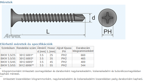 Arvex BKW gipszkarton csavar önmetsző