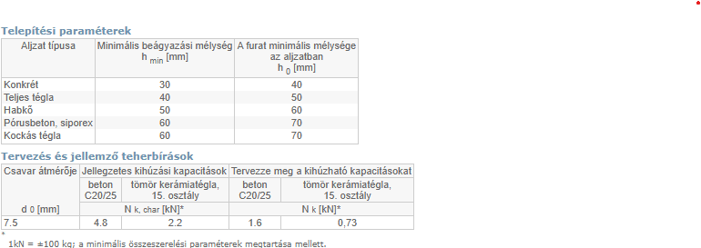 Arvex SOD - Tokrögzítő kisfejű TORX, horganyzott acél - Image 2