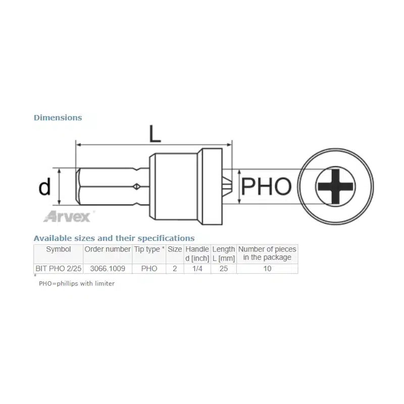 Arvex PH2 25mm-es mélységhatárolós behajtóhegy S2 acélból gipszkartonhoz
